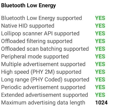 BTLE features