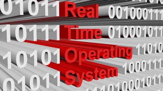 RTOS Real Time Operating System