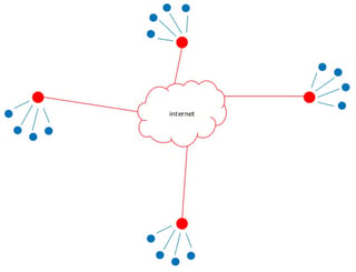 cloud-network-internet.jpg