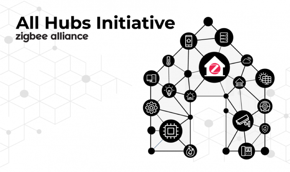 Introducing Zigbee All Hubs